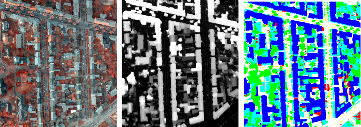 Semantic segmentation in ISPRS-Potsdam dataset